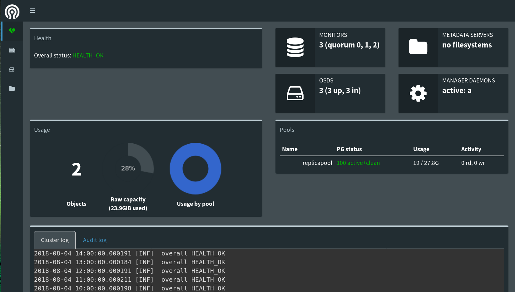 Rook Dashboard