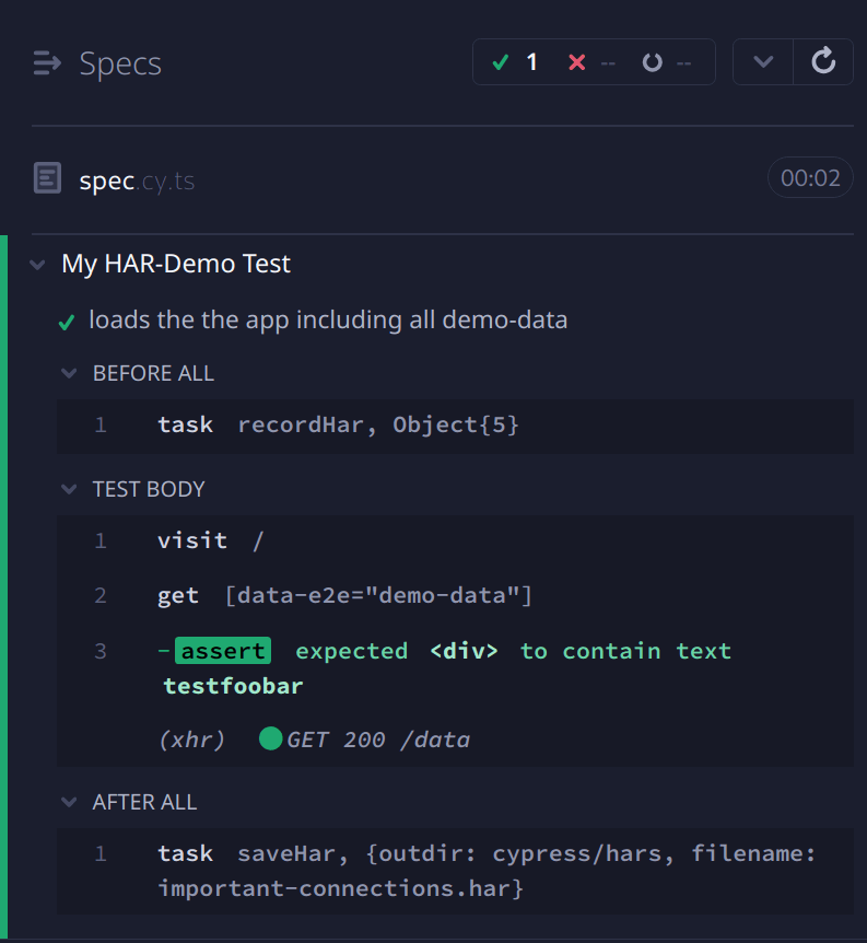 Cypress Test Log